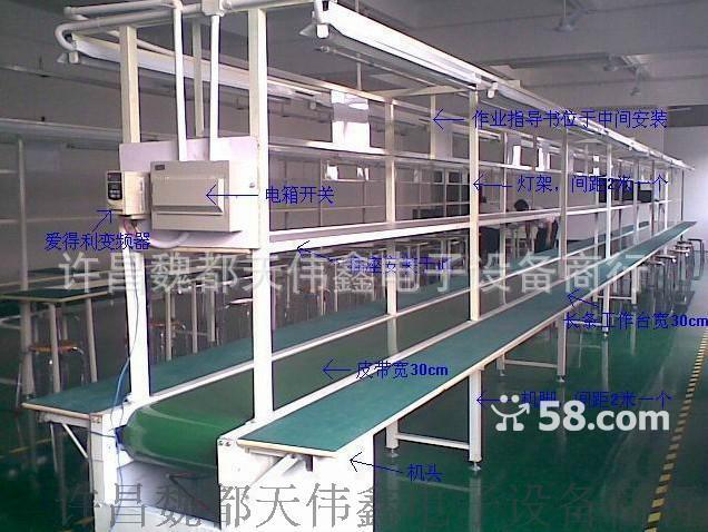 深圳内迁至河南许昌电子设备厂供应：安徽流水线/山东流水线/河南流水线